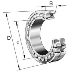 RODAMIENTOS FAG 22312-E1A-XL-M-C3