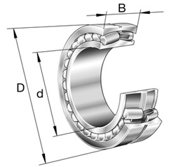 RODAMIENTOS FAG 23960-B-MB-C2